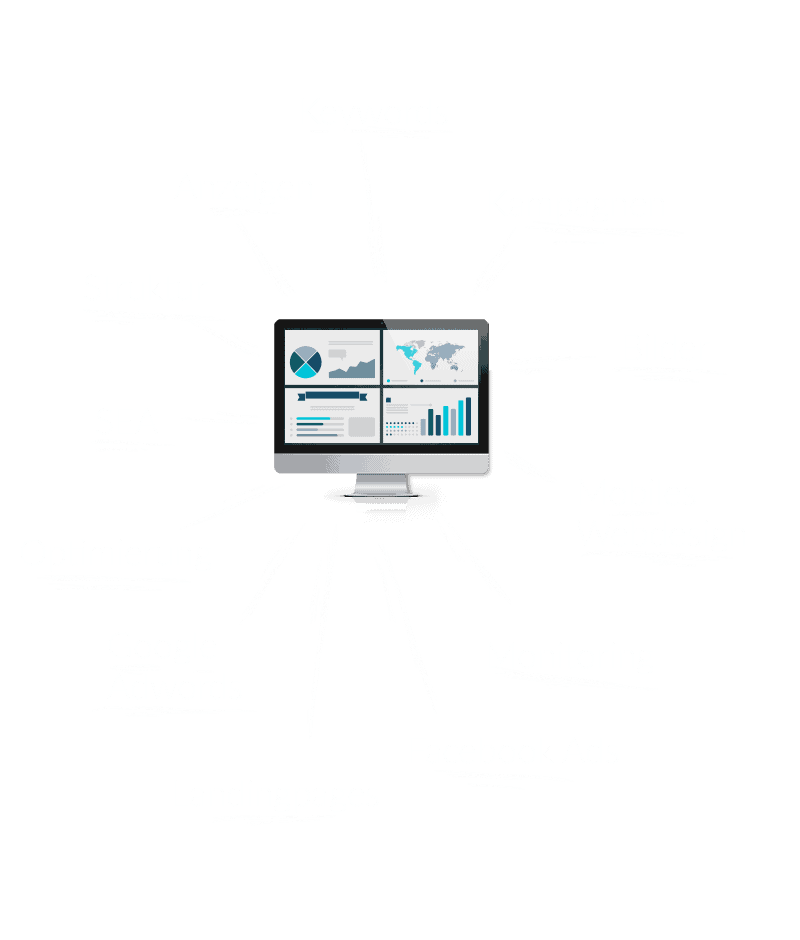SEA, Suchmaschinenadvertising, Google Adwords, Facebook Ads, Andrea Baitz, Eckernförde, Raum Kiel, Rendsburg, Hamburg, Flensburg, Schleswig-Holstein